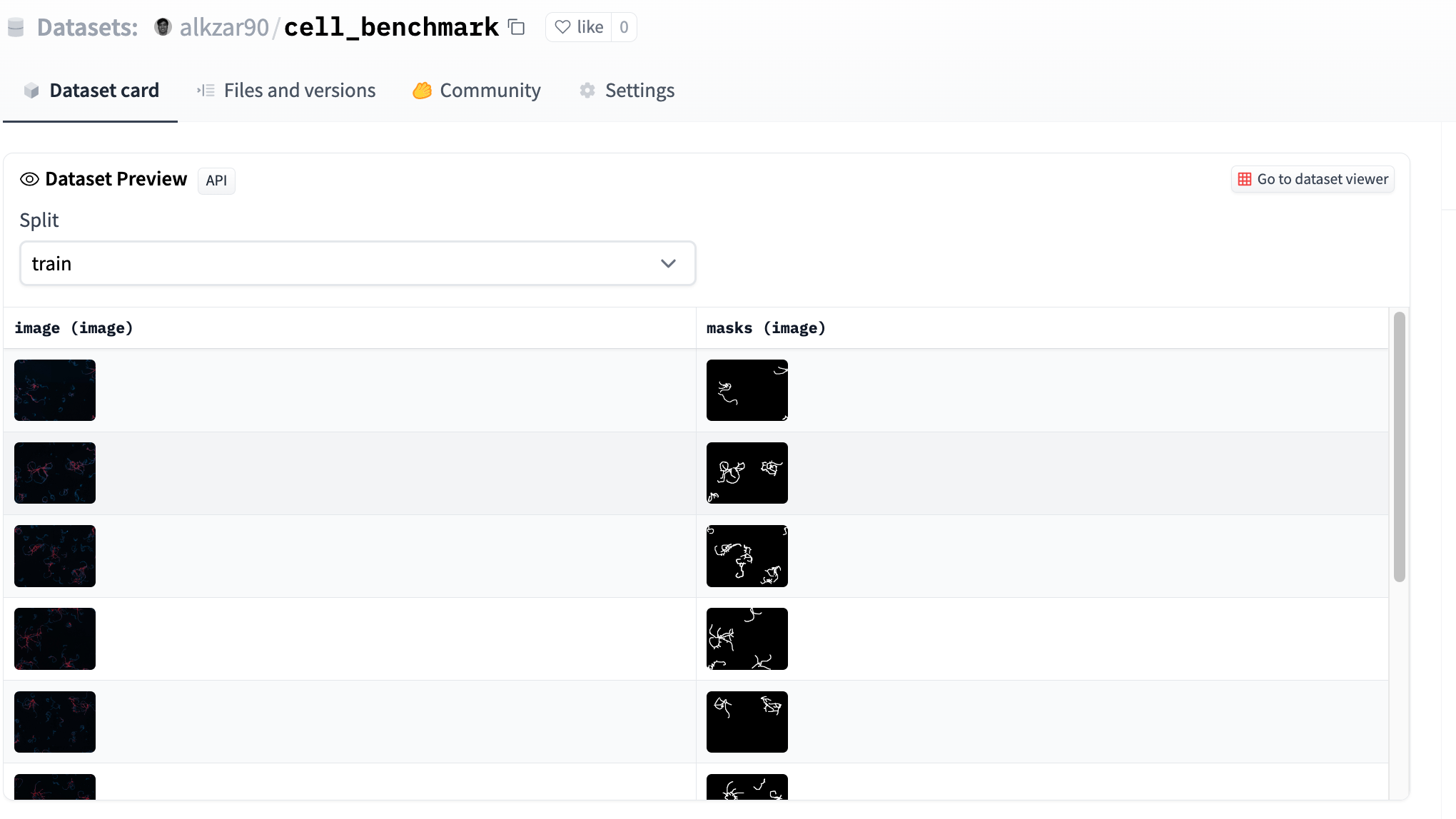 alkzar90/cell_benchmark Hugging Face dataset picture